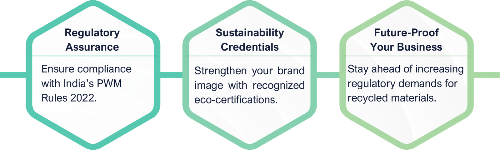 image2 post 1 IRQS (Indian Register Quality Systems)